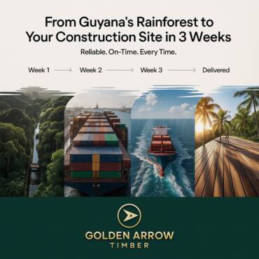 Supply Chain Reliability & Delivery